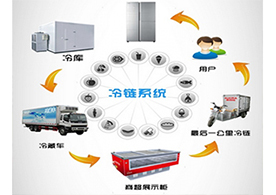 浦北現代人工智能公司