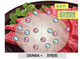 浦北現代人工智能公司